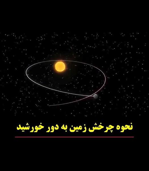 عکس چرخش خورشید به دور زمین