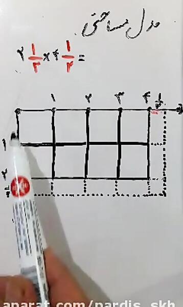 عکس آموزش ضرب