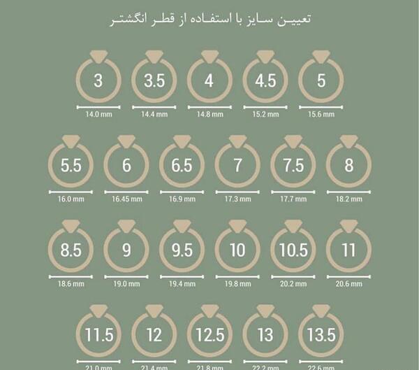 عکس سمیرا نوشته
