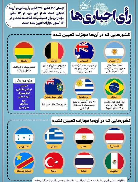 عکس کتاب چتر تابستان