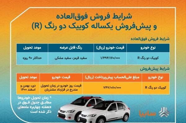عکس پروفایل ثبت نام سایپا