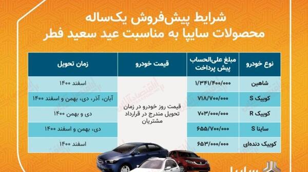 عکس پروفایل ثبت نام سایپا