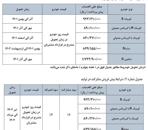 عکس پروفایل ثبت نام سایپا