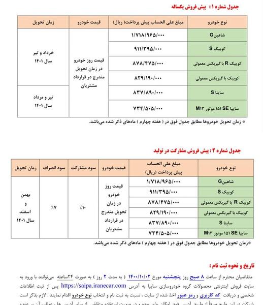 عکس پروفایل ثبت نام سایپا
