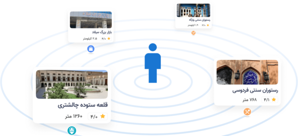 عکس مبلمان دنیز