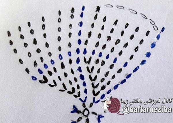عکس لاک پشت قلاب بافی