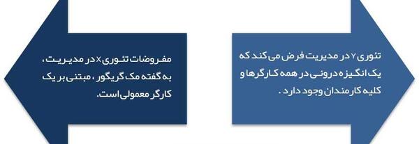 عکس های x