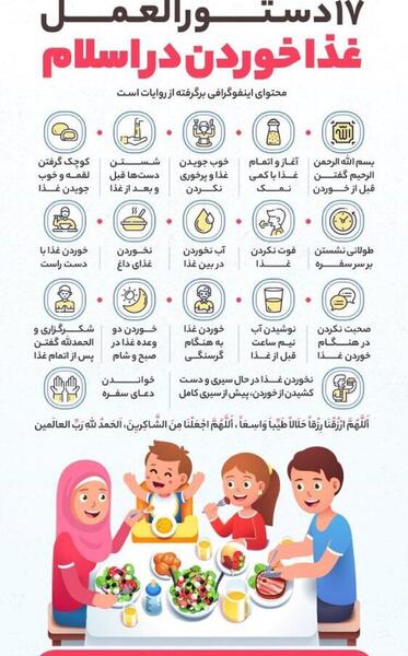 عکس غذا خوردن
