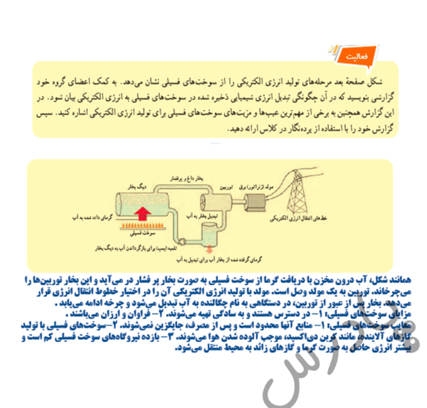 عکس کتاب علوم هفتم