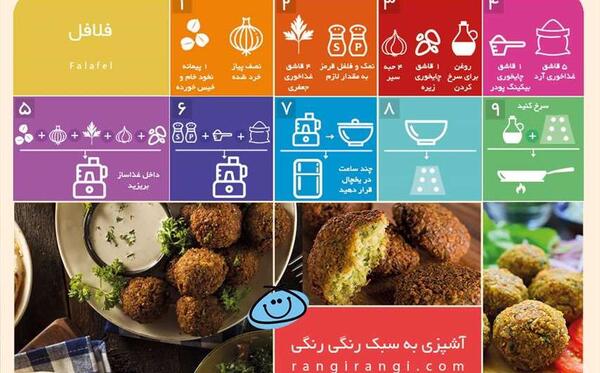 عکس نوشته اطعام غدیر