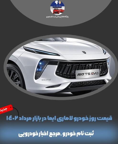 عکس ماشین لامبورگینی رنگ ابی