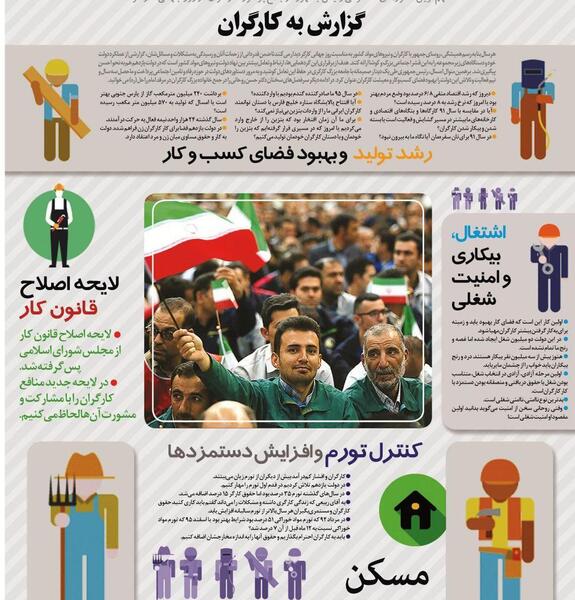 عکس تصاویر دفتر کار روحانی