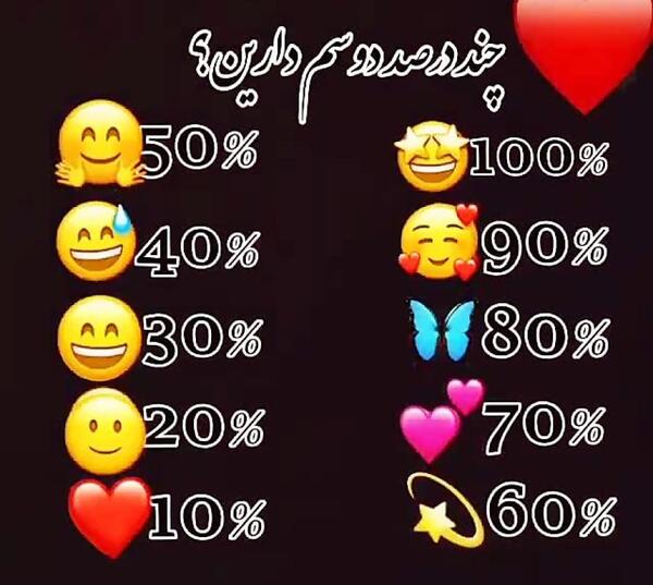 عکس چالش من چجور ادمیم