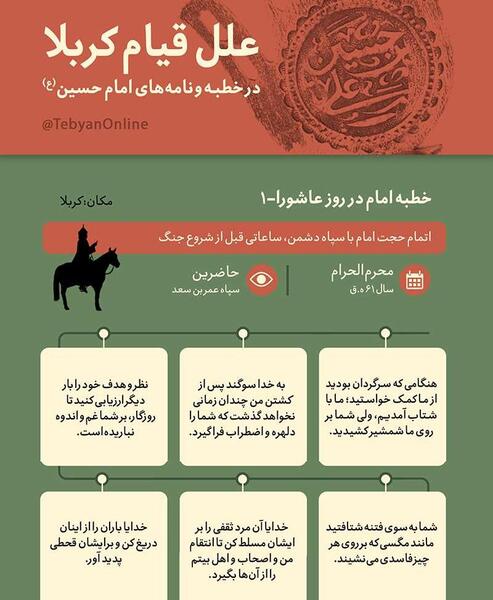 عکس پدر حضرت محمد