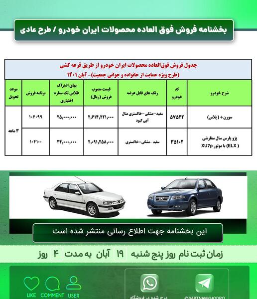 عکس ماشین ثبت نامی ایران خودرو مرداد ۱۴۰۰