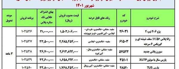 عکس ماشین ثبت نامی ایران خودرو مرداد ۱۴۰۰