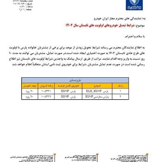 عکس ماشین ثبت نامی ایران خودرو مرداد ۱۴۰۰