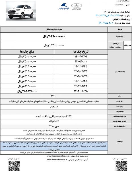 عکس ماشین ثبت نامی ایران خودرو مرداد ۱۴۰۰