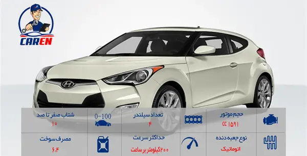 عکس ماشین هیوندای ولستر