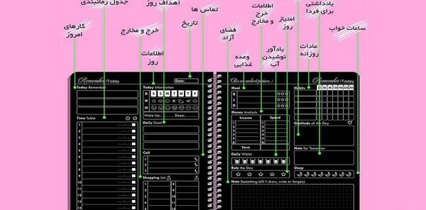 عکس ایده هایی برای دفتر برنامه ریزی