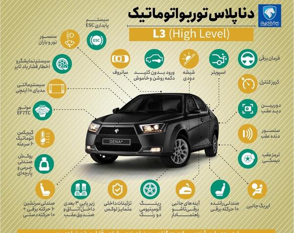 عکس دنا پلاس اتوماتیک