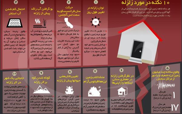 چند عکس در مورد زلزله