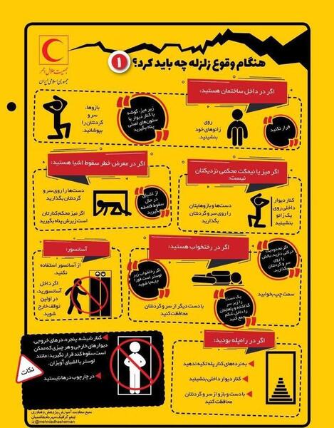 چند عکس در مورد زلزله