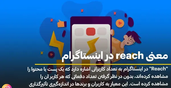 عکس پروفایل اینستاگرام نوشته