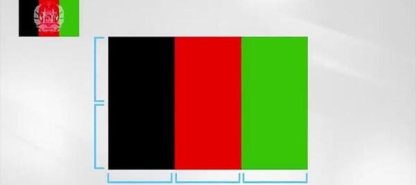 عکس نقاشی پرچم افغانستان