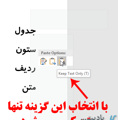 تبدیل عکس جدول به متن
