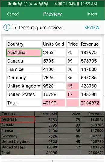 تبدیل عکس جدول به متن