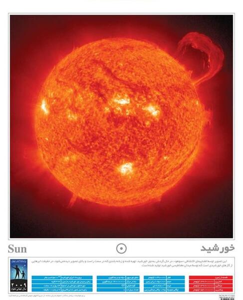عکس خورشید از فضا