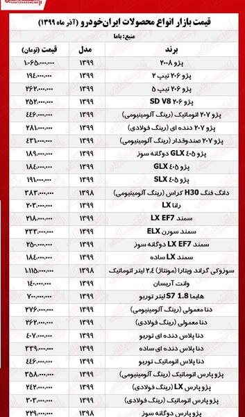 عکس لوگوی ایران خودرو