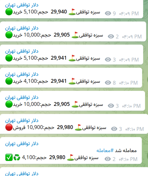 عکس نرخ دلار