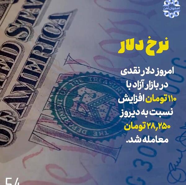 عکس نرخ دلار