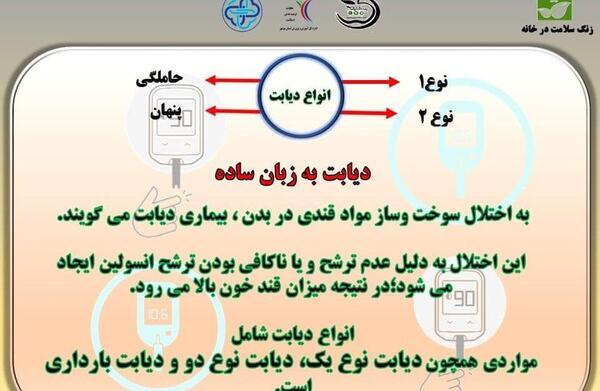 عکس در مورد دیابت
