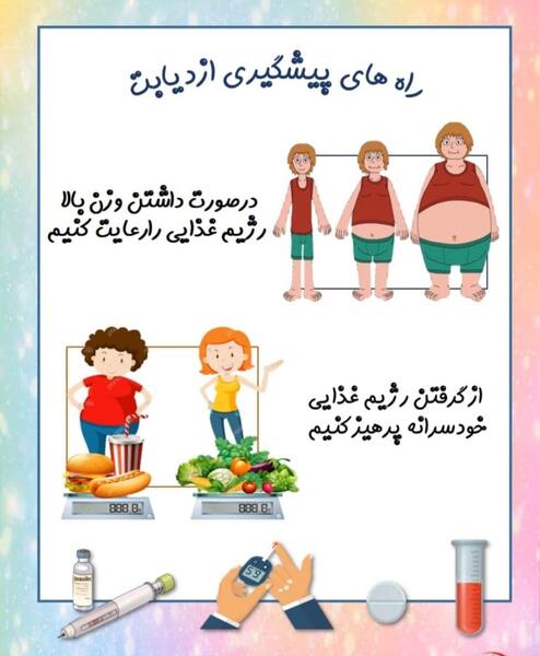 عکس در مورد دیابت
