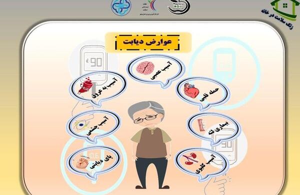 عکس در مورد دیابت