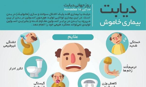 عکس در مورد دیابت