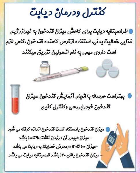 عکس در مورد دیابت