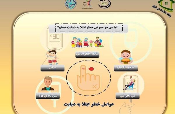 عکس در مورد دیابت