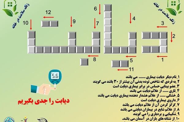 عکس در مورد دیابت