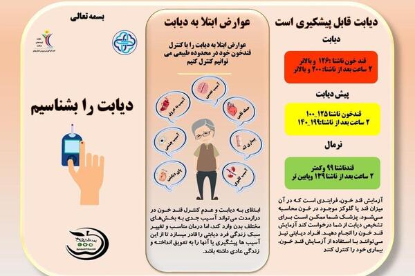 عکس در مورد دیابت
