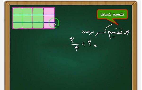 عکس ضرب کسرها