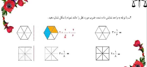 عکس ضرب کسرها