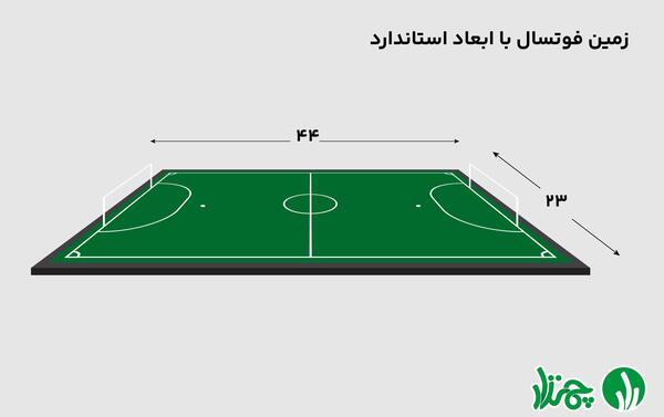 عکس زمین فوتسال
