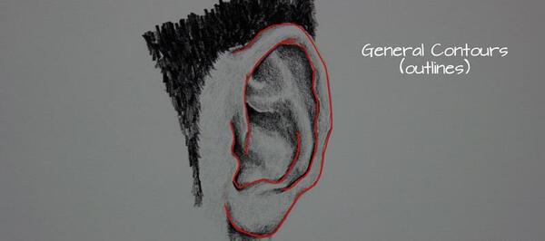 عکس نقاشی ساختمان گوش