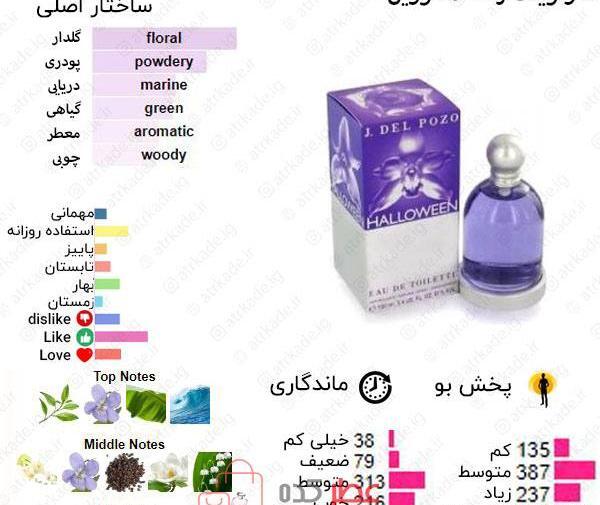 عکس ادکلن اسمارت