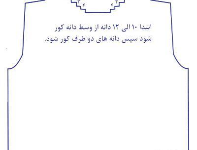 عکس آموزش پلیور یقه هفت
