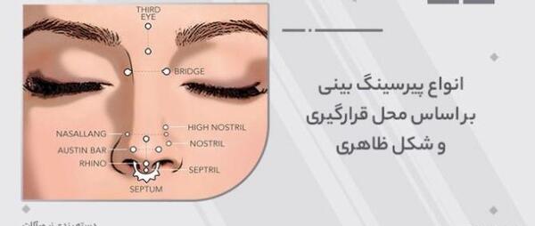 عکس مدل پیرسینگ بینی